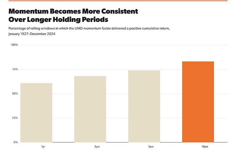 img-blog-img-768-3-chart-3