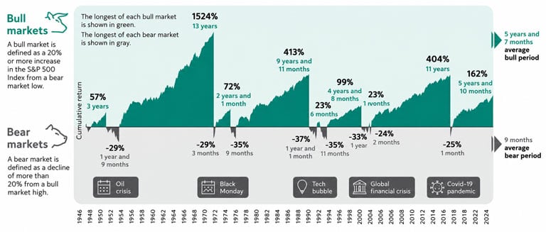 img-bull-mkt-1-v2
