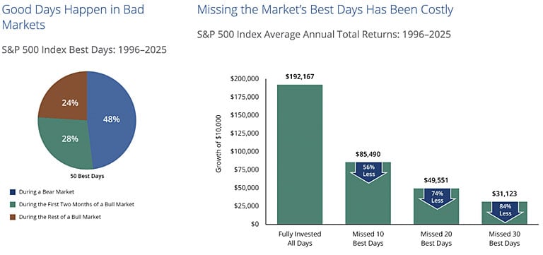 img-bull-mkt-2